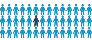 Figure of group of participants