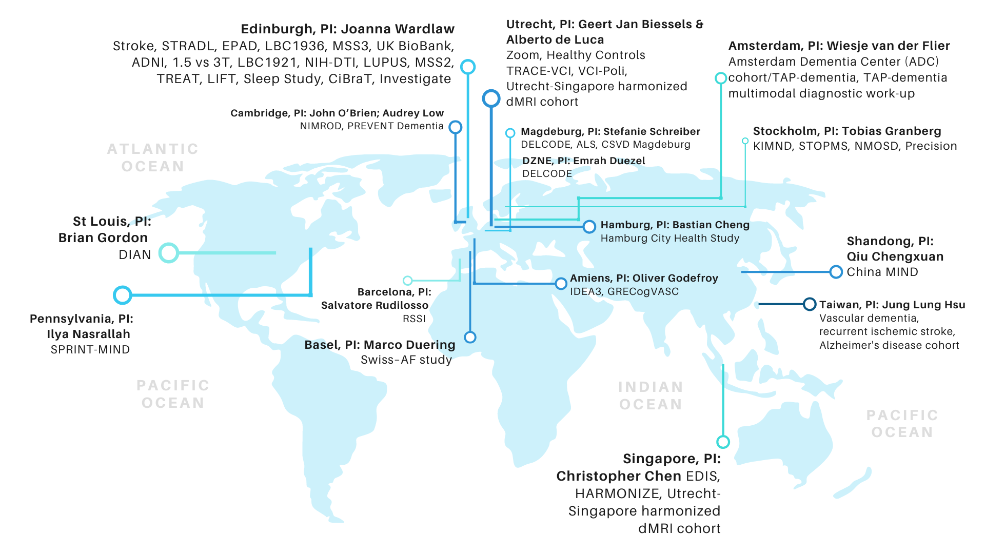 Weston PVS Global Map depicting all the locations of our studies